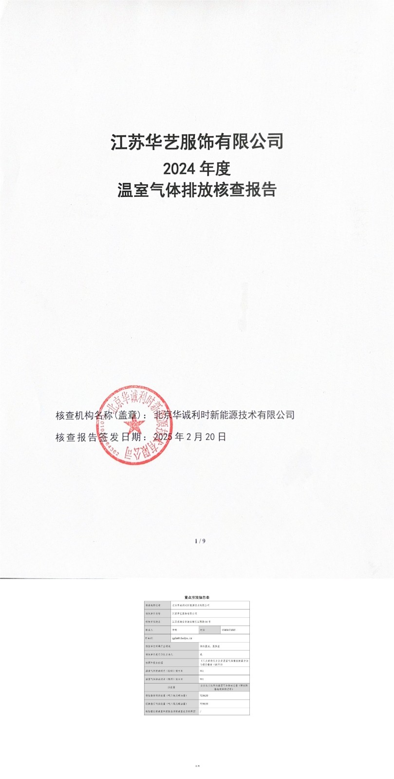 江蘇華藝服飾有限公司2024年核查報(bào)告_1-2.jpg