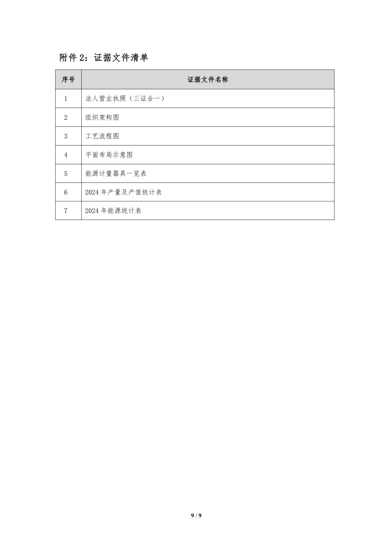 江蘇華藝服飾有限公司2024年核查報(bào)告_9.jpg